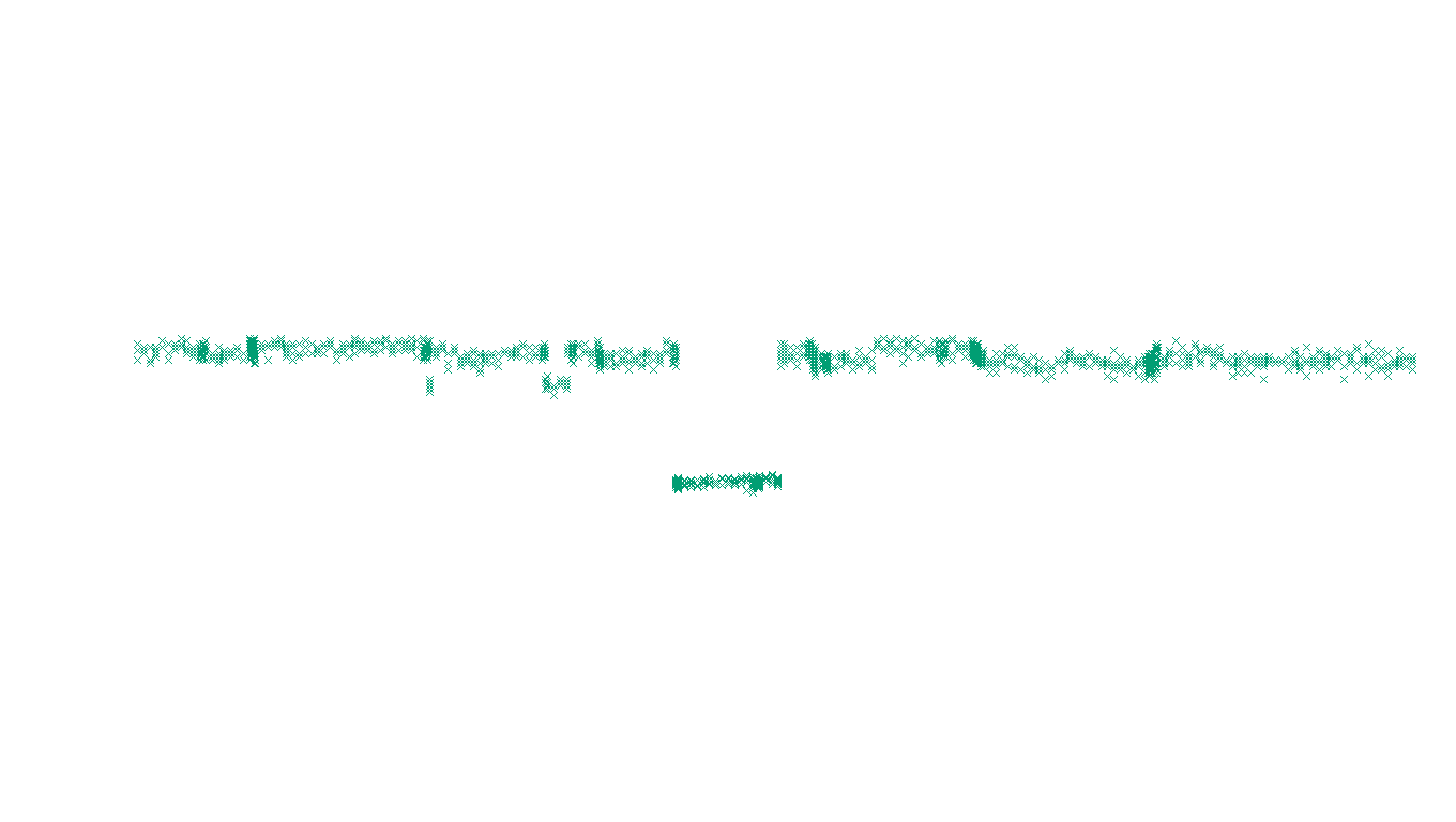 UDP openbsd-openbsd-stack-udp-ip3rev receiver