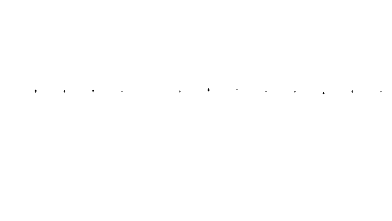 FORWARD6 linux-openbsd-splice-tcp6-ip3rev sender