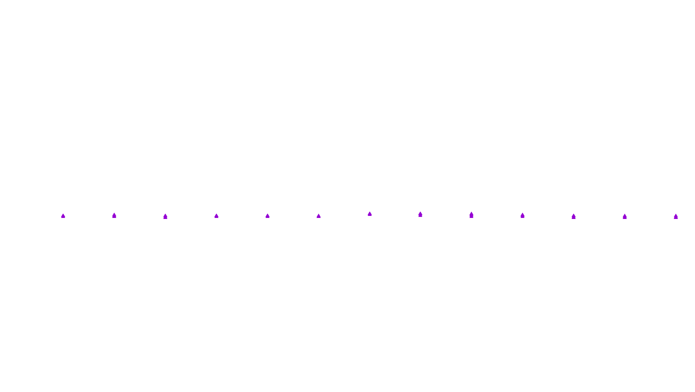 FORWARD6 linux-openbsd-openbsd-splice-tcp6-ip3fwd receiver