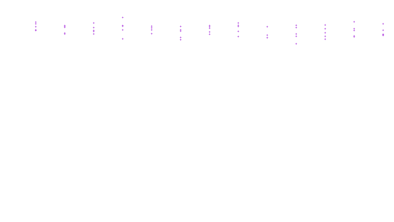 FORWARD linux-openbsd-linux-forward-tcp-ip3fwd receiver