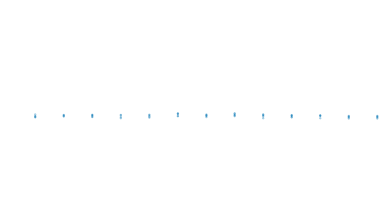 FORWARD linux-openbsd-splice-tcp-ip3fwd sender