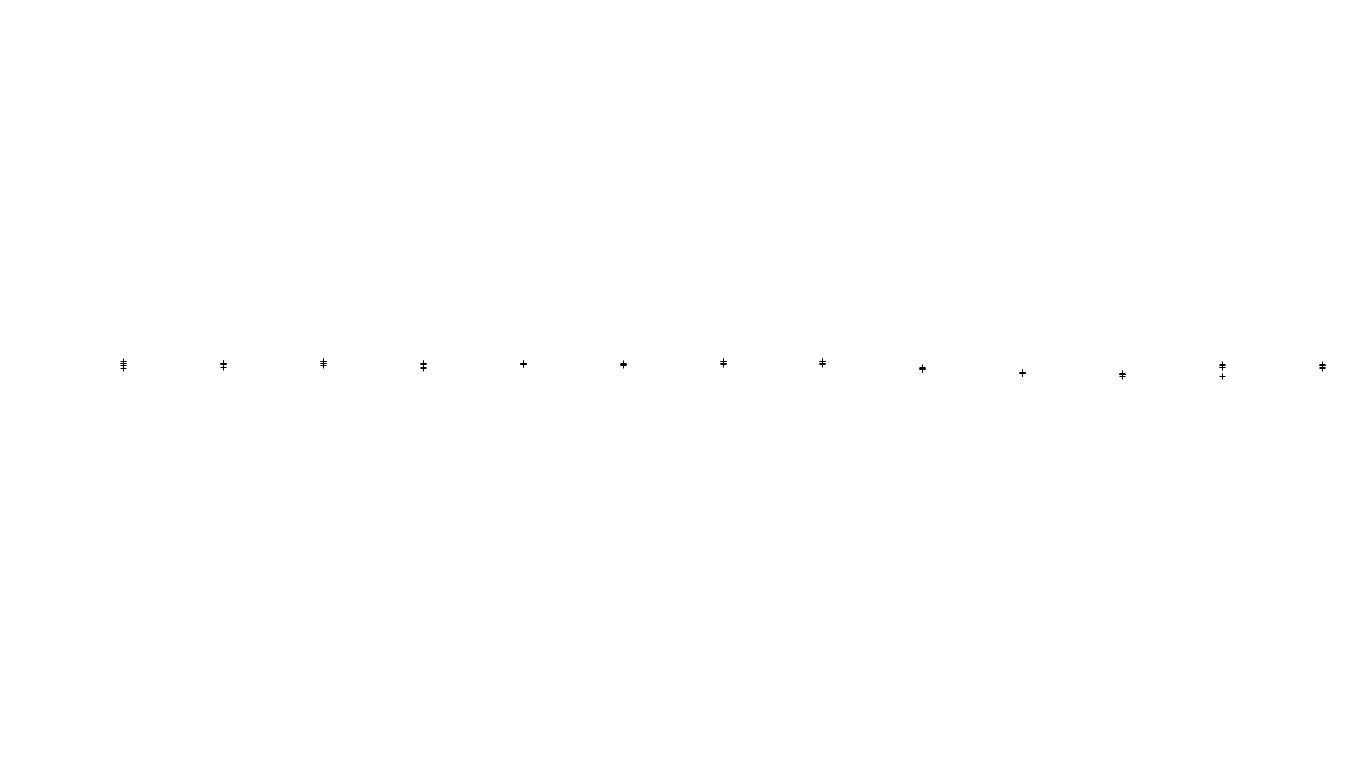 FORWARD linux-openbsd-splice-tcp-ip3rev sender