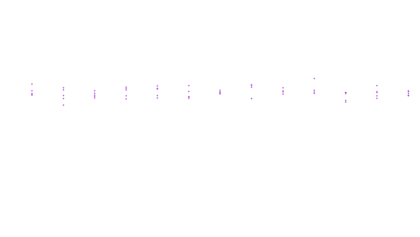 IPSEC linux-openbsd-ipsec-openbsd-linux-tcp-ip3fwd receiver