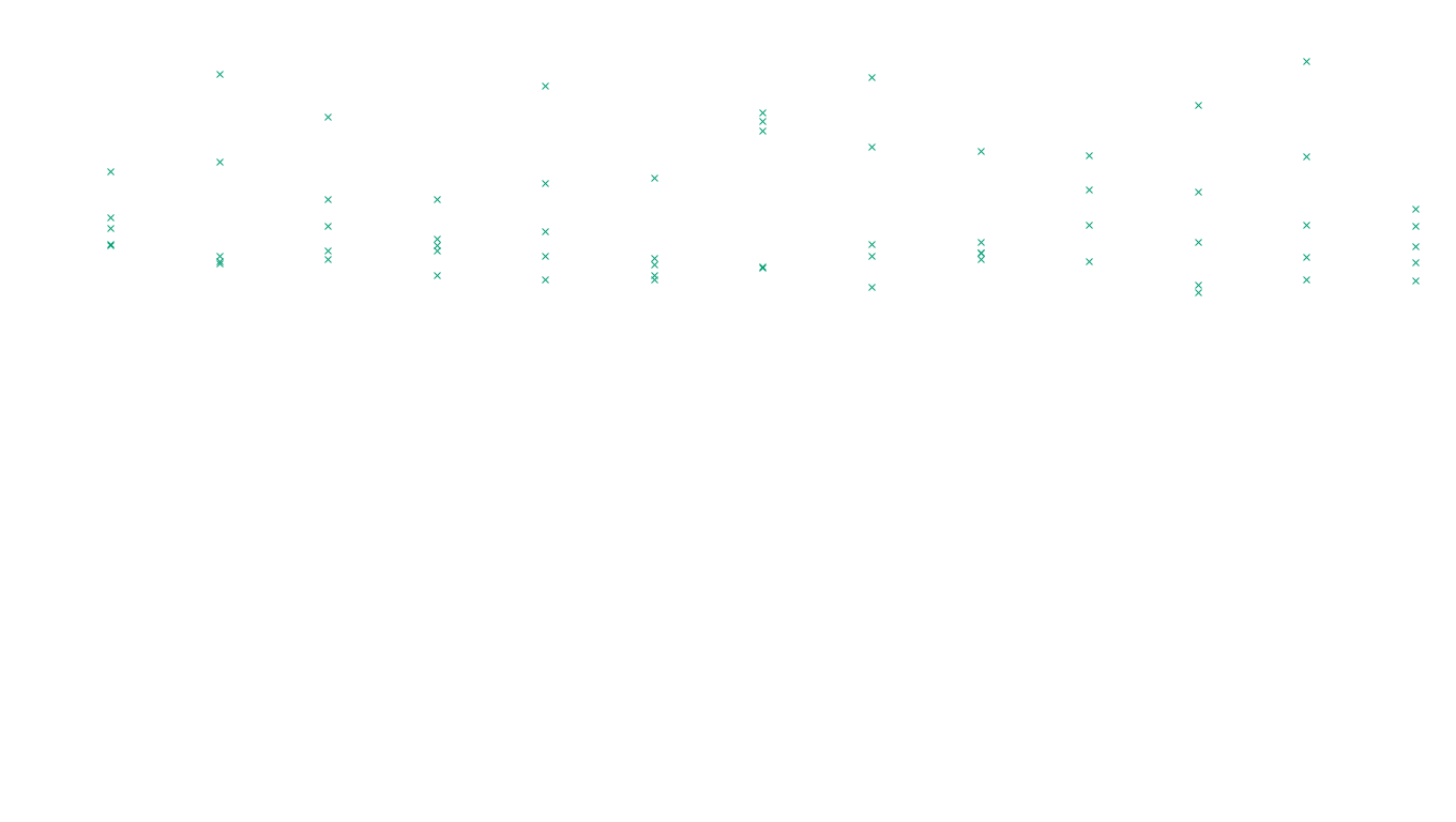 IPSEC linux-openbsd-ipsec-openbsd-linux-tcp-ip3fwd sender