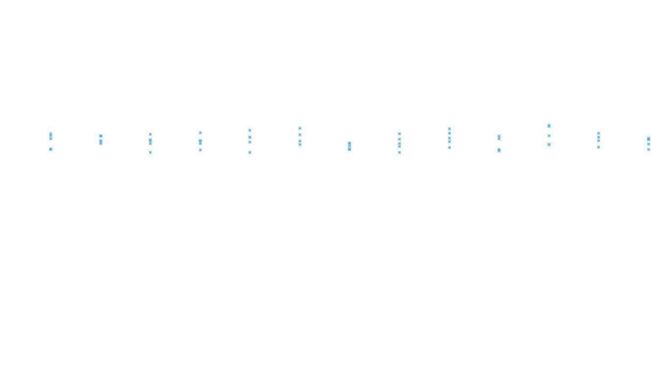 IPSEC linux-openbsd-ipsec-openbsd-linux-tcp-ip3rev receiver