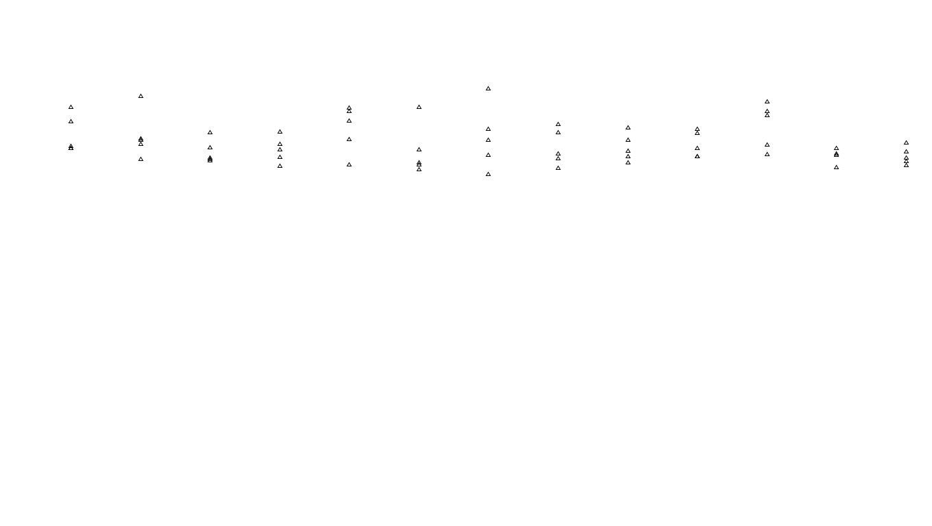 IPSEC linux-openbsd-ipsec-openbsd-linux-tcp6-ip3rev sender