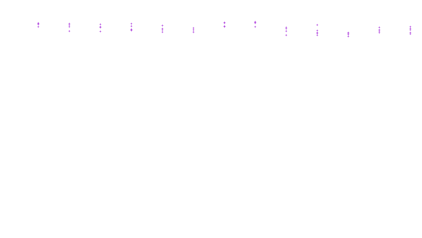 LINUX6 openbsd-linux-stack-tcp6-ip3fwd receiver