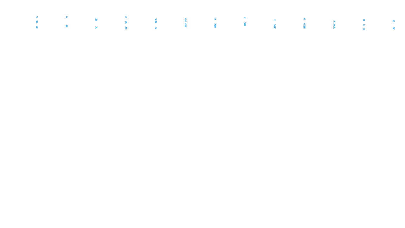 LINUX6 openbsd-linux-stack-tcp6-ip3rev receiver