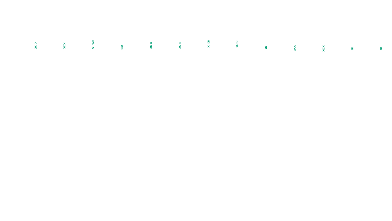 LINUX openbsd-linux-stack-tcp-ip3fwd sender