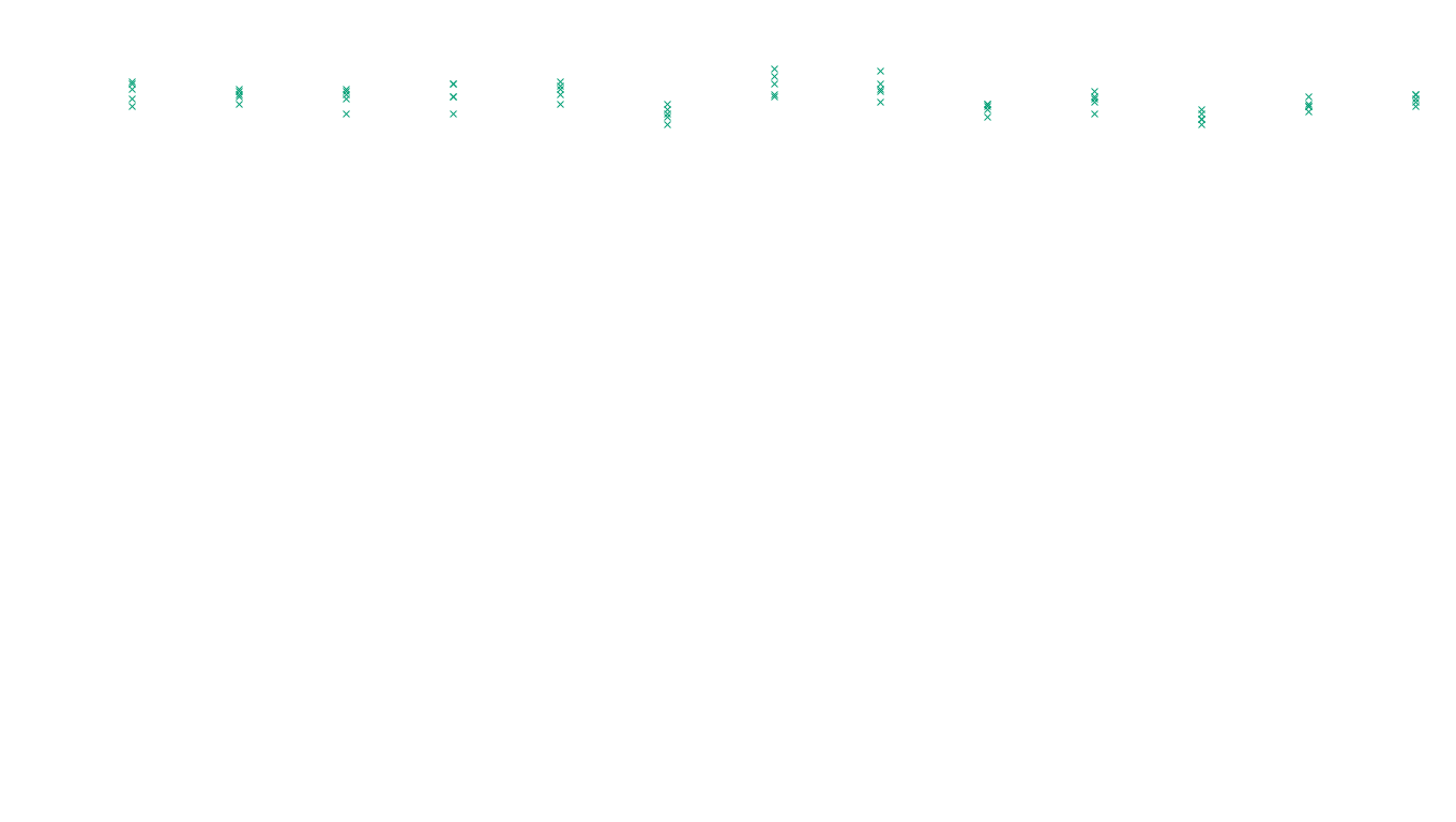 TCP6 openbsd-openbsd-stack-tcp6-ip3fwd sender