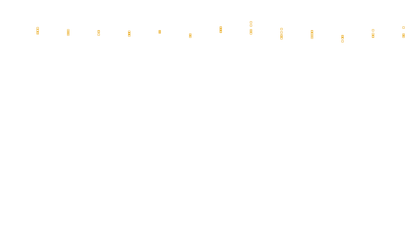 TCP6 openbsd-openbsd-stack-tcp6-ip3rev sender