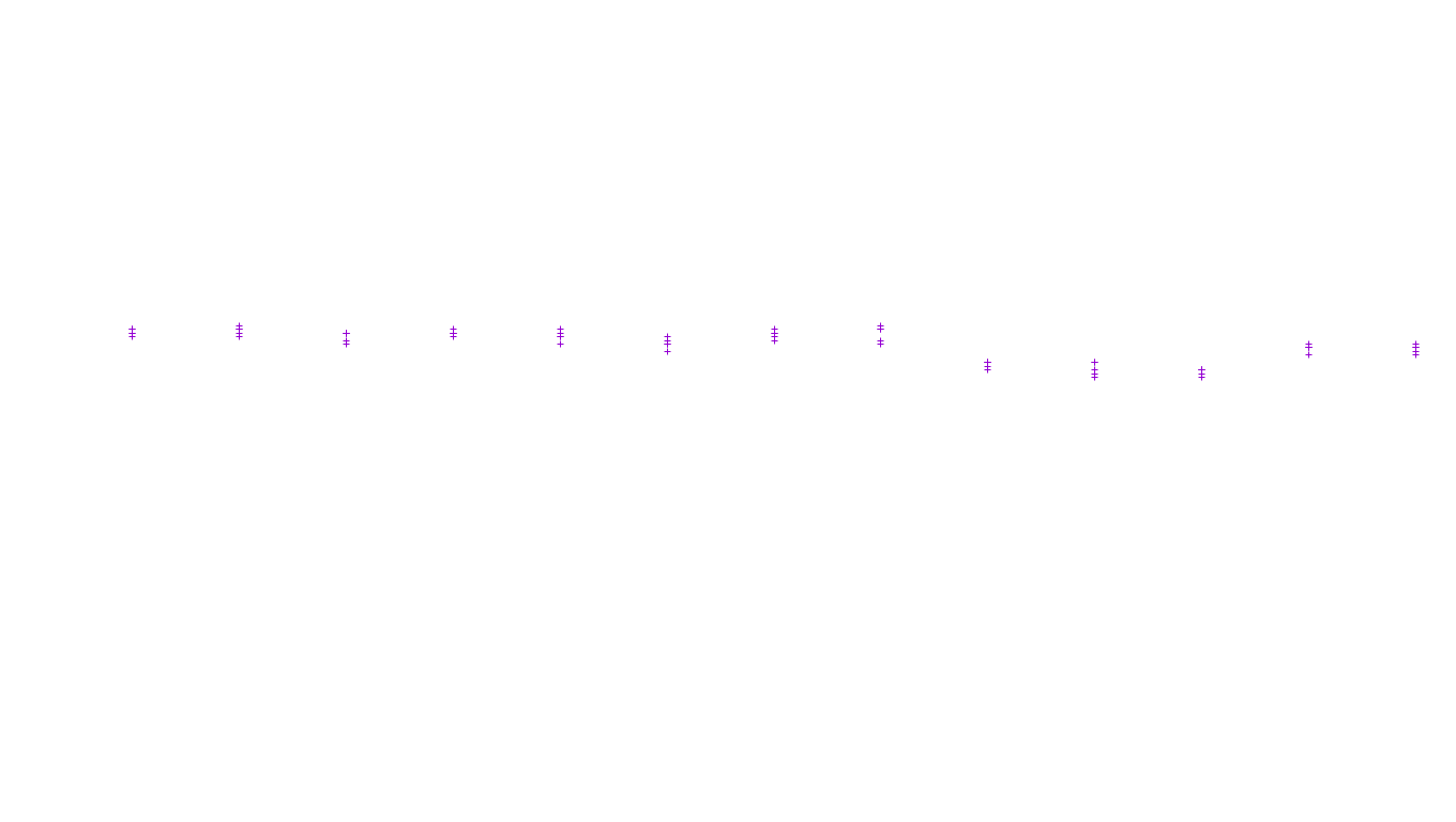 UDP6 openbsd-openbsd-stack-udp6-ip3fwd receiver