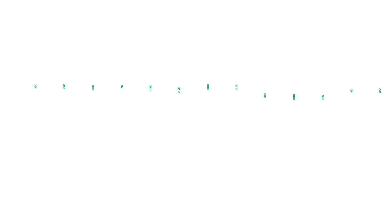 UDP6 openbsd-openbsd-stack-udp6-ip3fwd sender