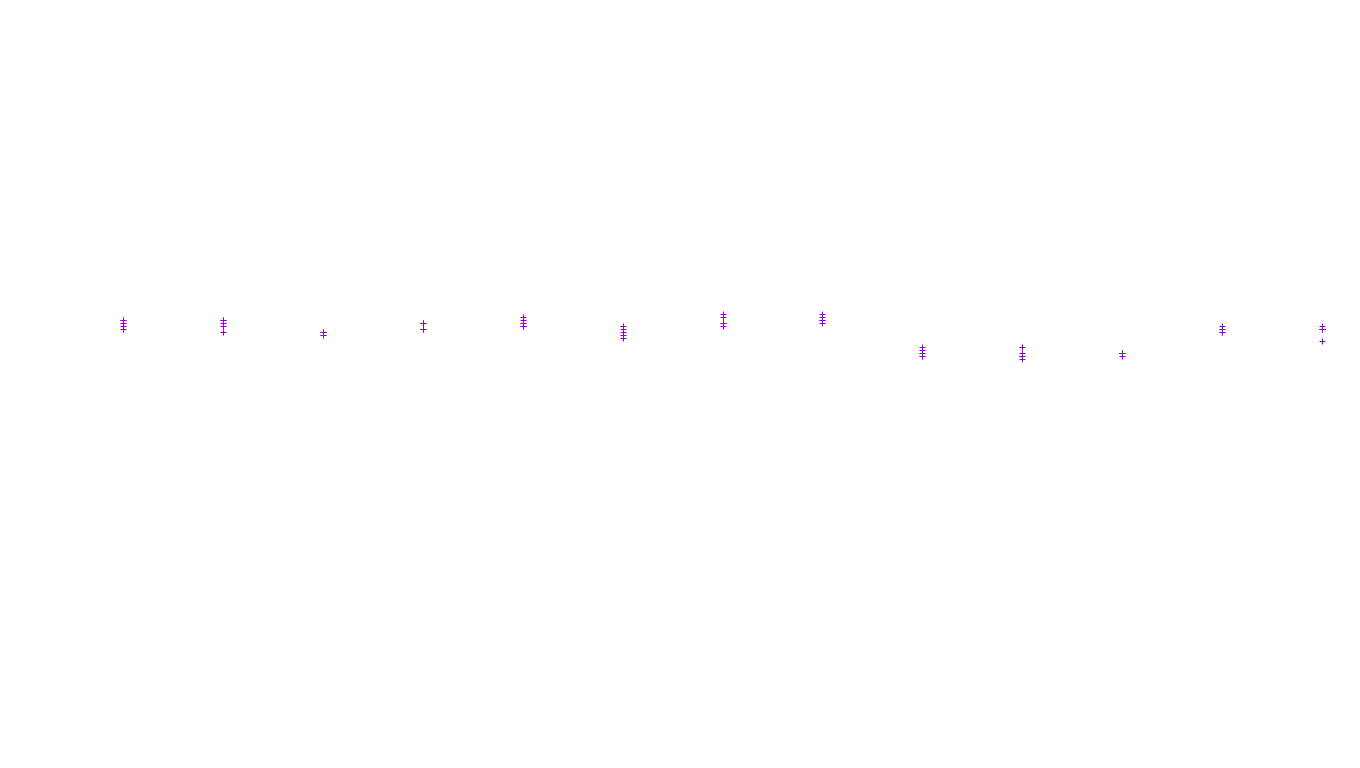 UDP openbsd-openbsd-stack-udp-ip3fwd receiver