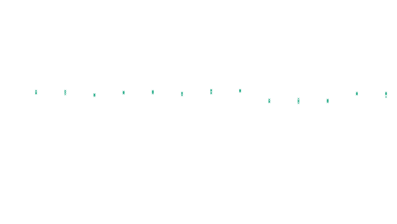 UDP openbsd-openbsd-stack-udp-ip3fwd sender