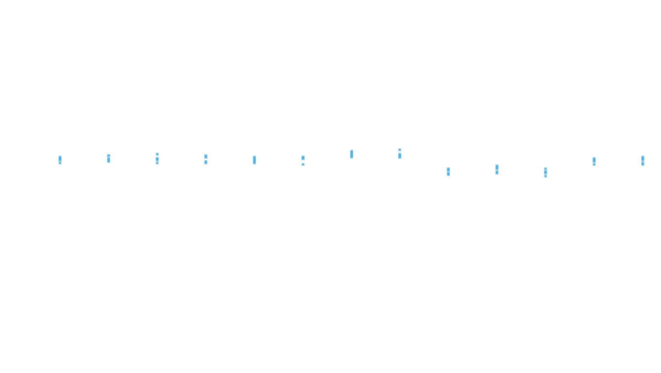 UDP openbsd-openbsd-stack-udp-ip3rev receiver