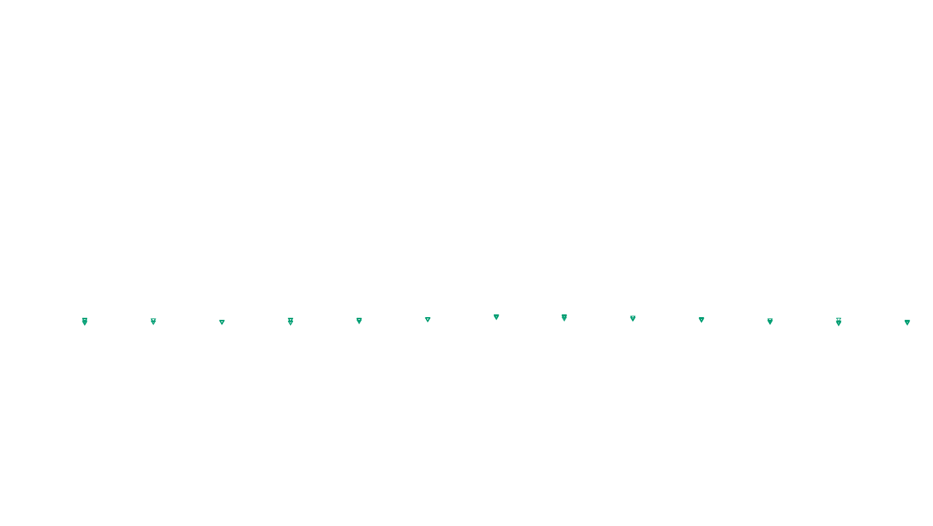 FORWARD linux-openbsd-openbsd-splice-tcp-ip3fwd sender