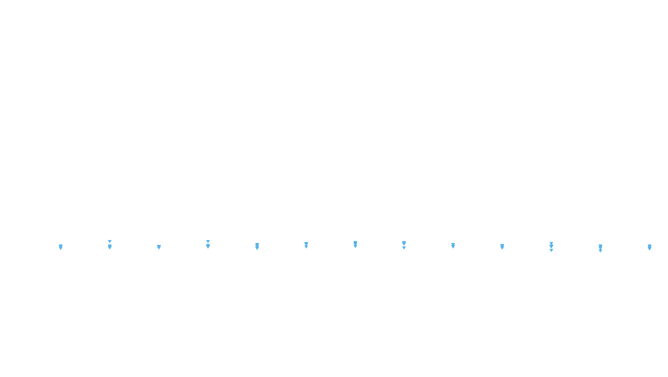 FORWARD linux-openbsd-openbsd-splice-tcp-ip3rev receiver