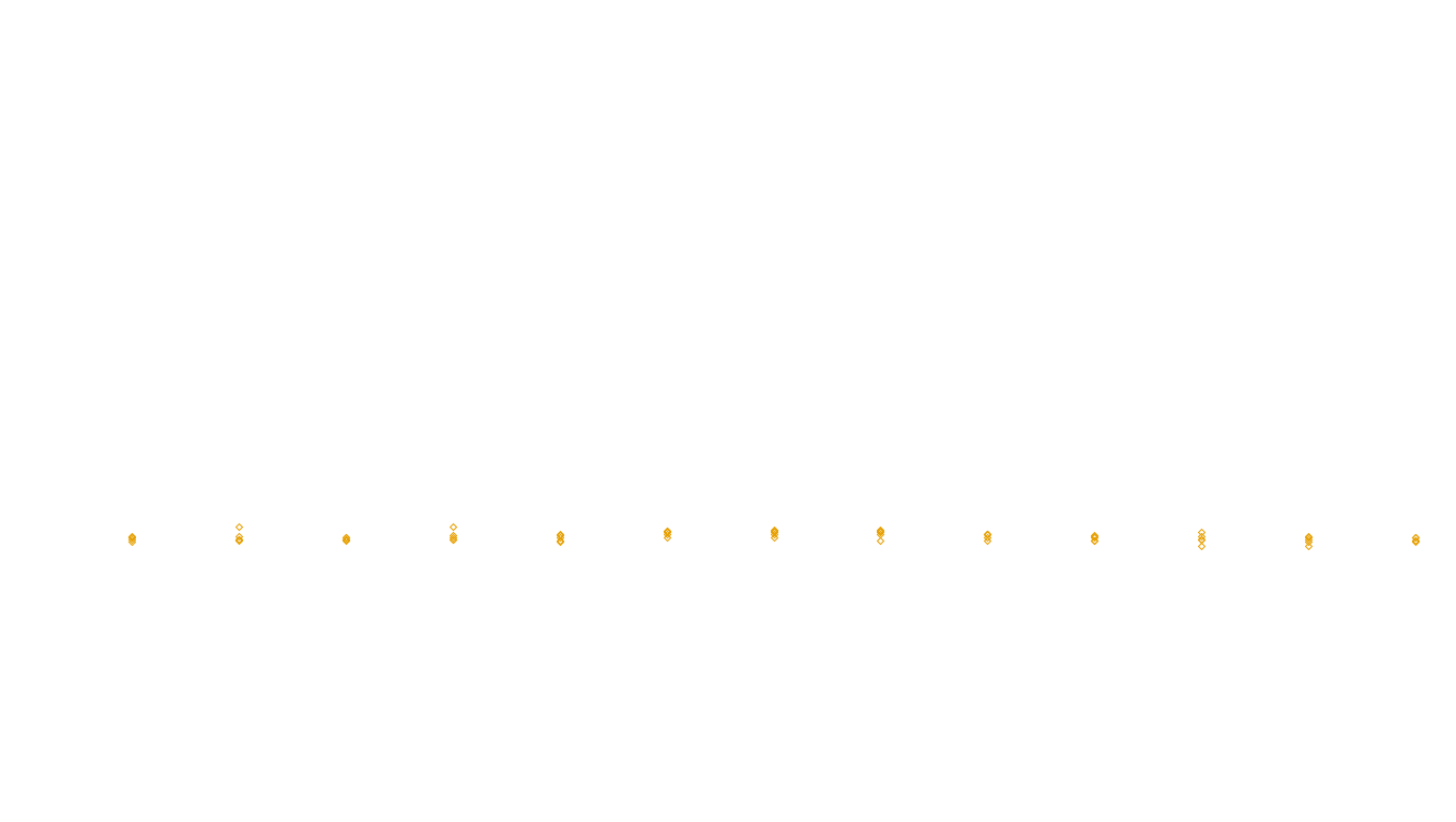 FORWARD linux-openbsd-openbsd-splice-tcp-ip3rev sender