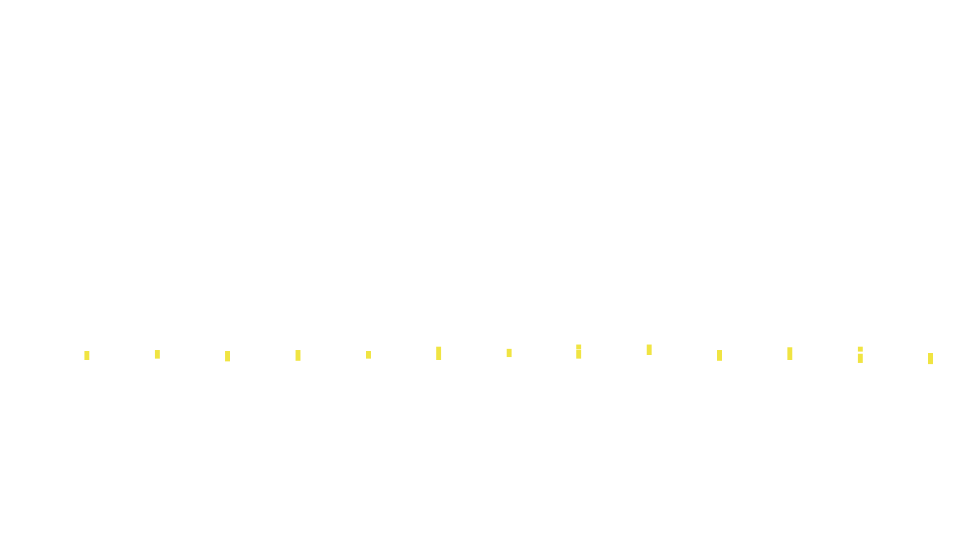 FORWARD linux-openbsd-linux-splice-tcp-ip3fwd receiver