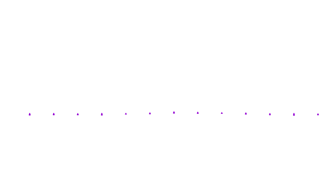 FORWARD linux-openbsd-openbsd-splice-tcp-ip3fwd receiver