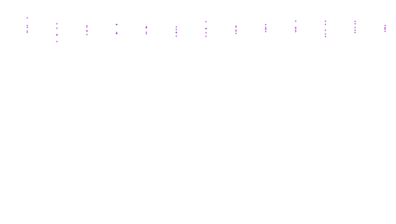 FS file-system files