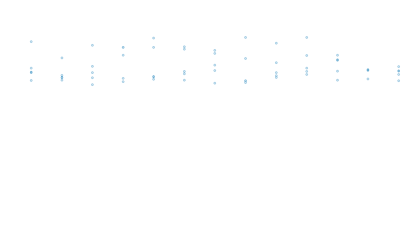 IPSEC linux-openbsd-ipsec-openbsd-linux-tcp6-ip3fwd sender