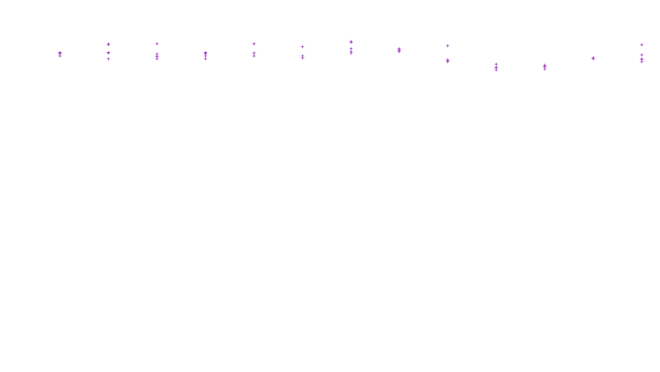 TCP openbsd-openbsd-stack-tcp-ip3fwd receiver