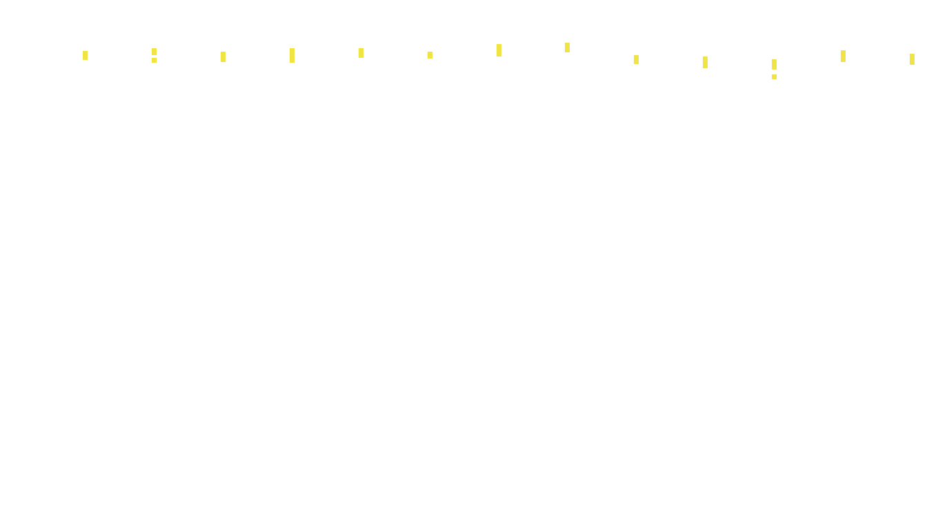 TCP openbsd-openbsd-stack-tcpbench-parallel sender