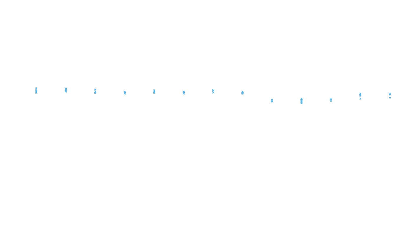 UDP6 openbsd-openbsd-stack-udp6-ip3rev receiver