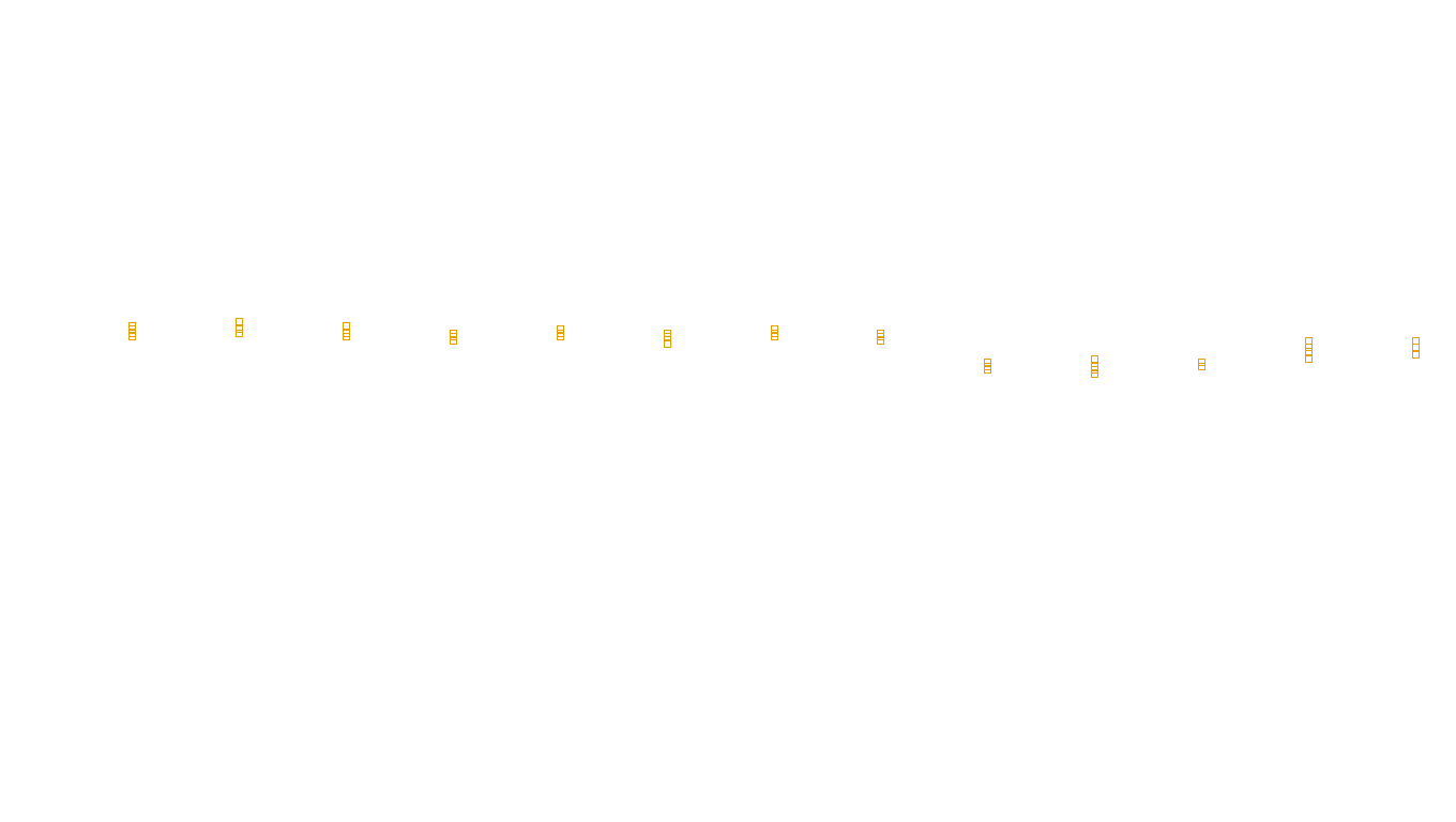 UDP6 openbsd-openbsd-stack-udp6-ip3rev sender