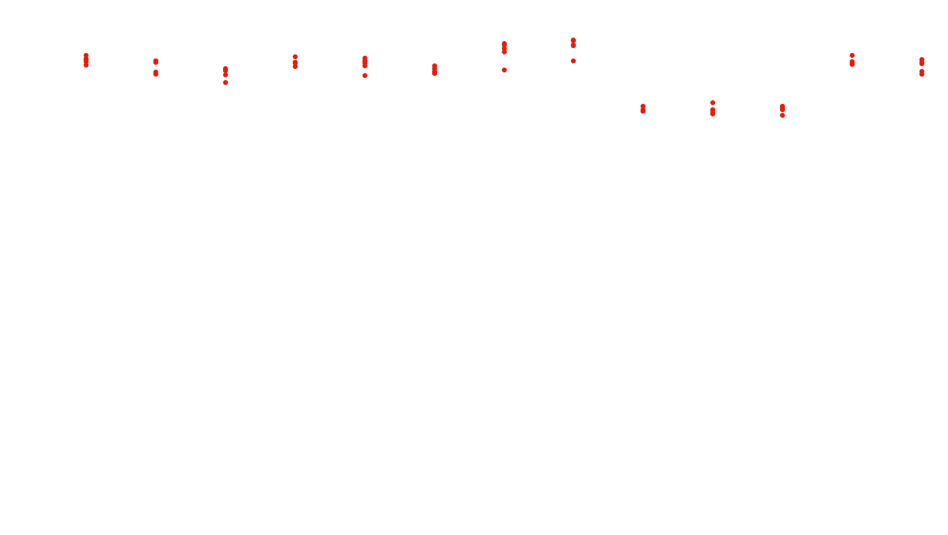 UDP openbsd-openbsd-stack-udpbench-long-send recv