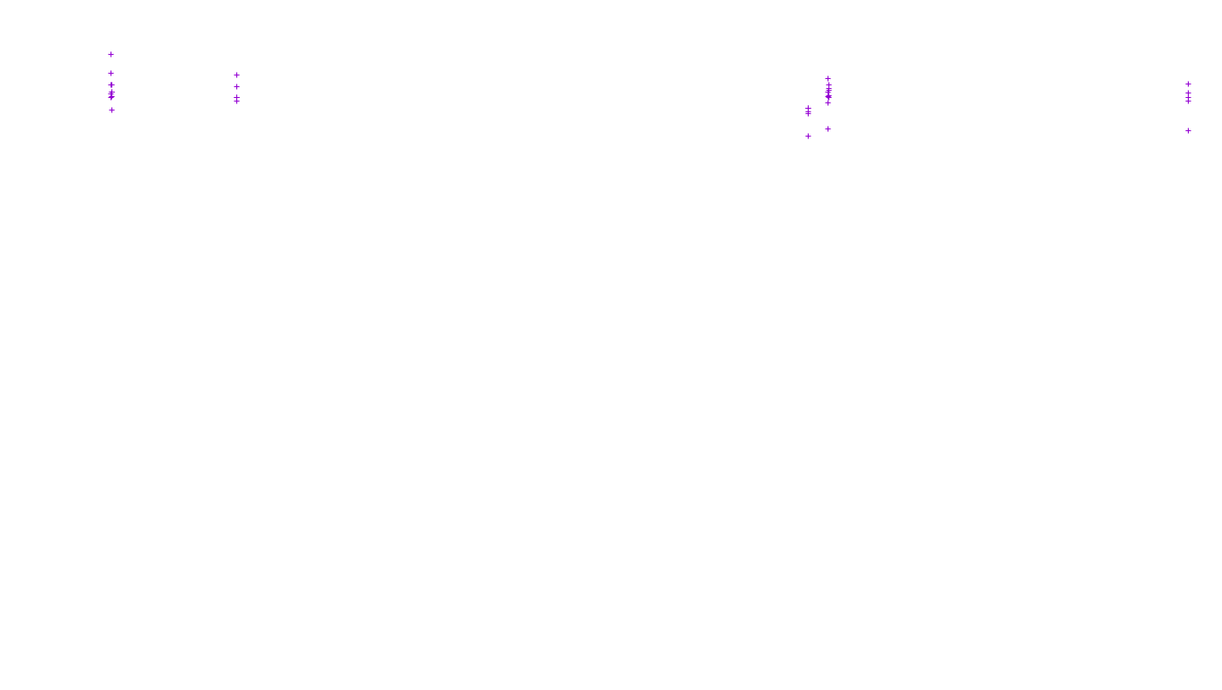 FORWARD linux-openbsd-linux-forward-tcp-ip3fwd receiver