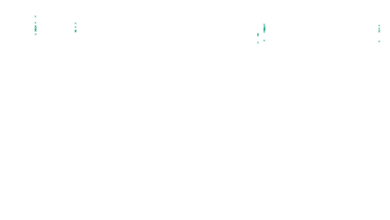 FORWARD linux-openbsd-linux-forward-tcp-ip3fwd sender