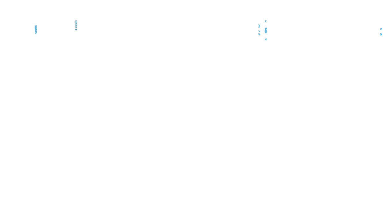 FORWARD linux-openbsd-linux-forward-tcp-ip3rev receiver