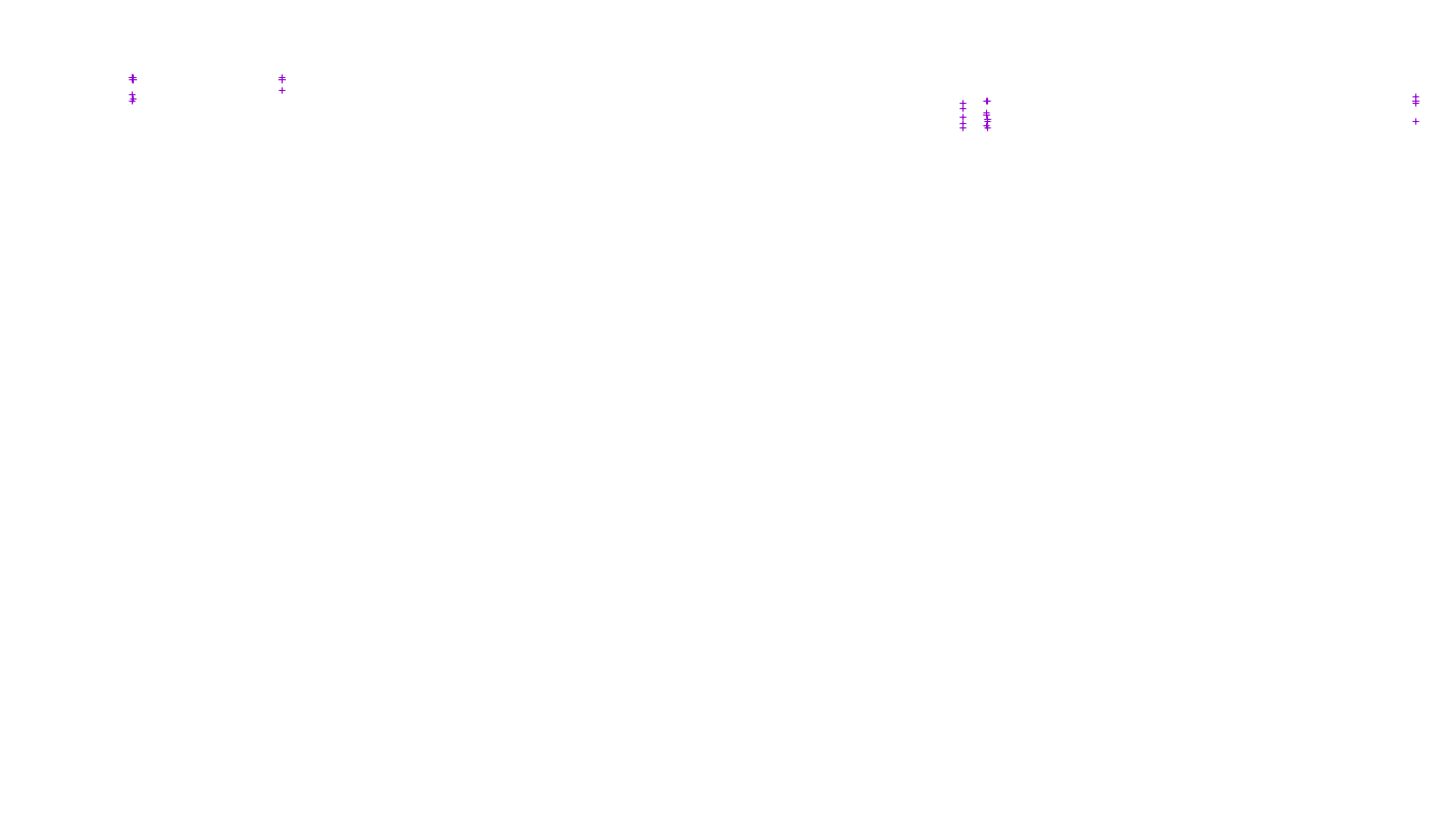 LINUX6 openbsd-linux-stack-tcp6-ip3fwd receiver