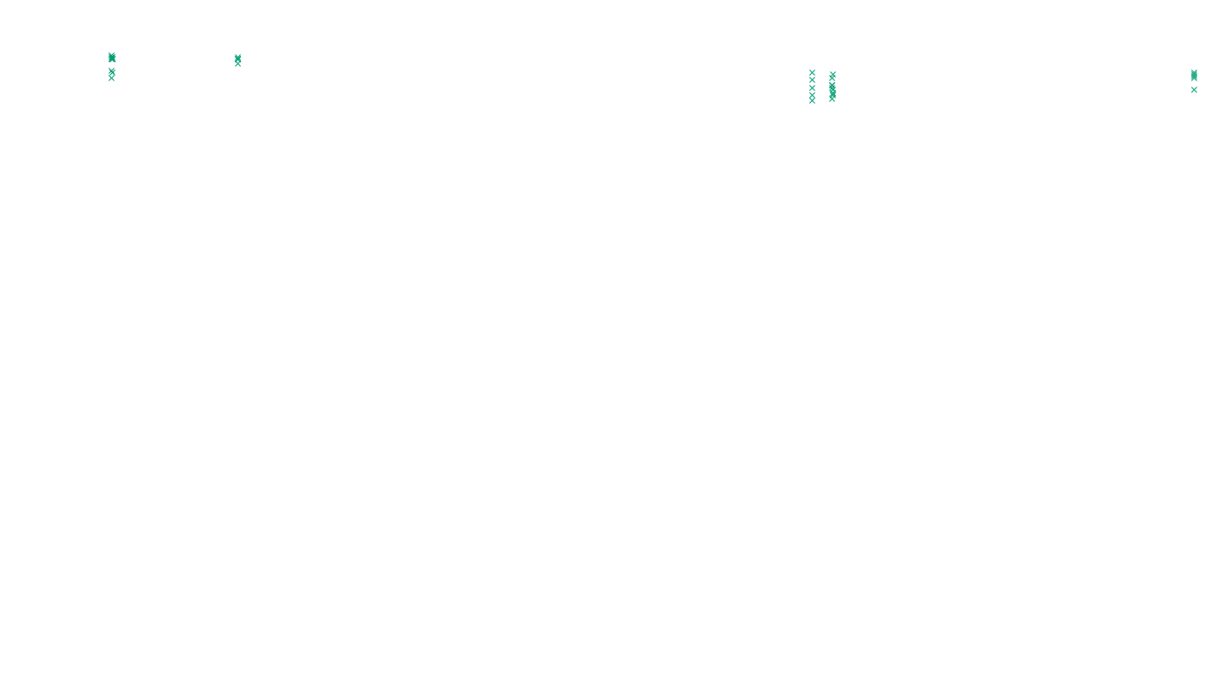 LINUX6 openbsd-linux-stack-tcp6-ip3fwd sender