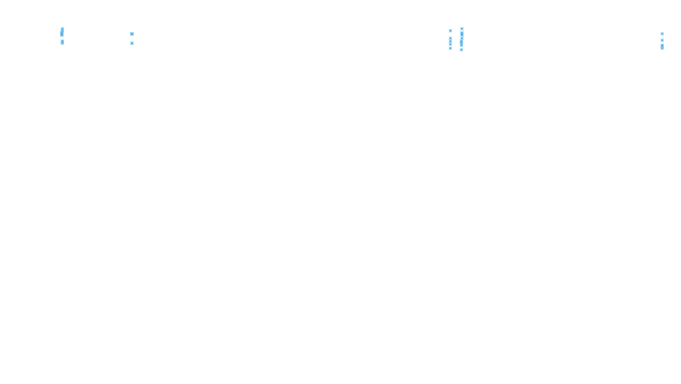 LINUX6 openbsd-linux-stack-tcp6-ip3rev receiver