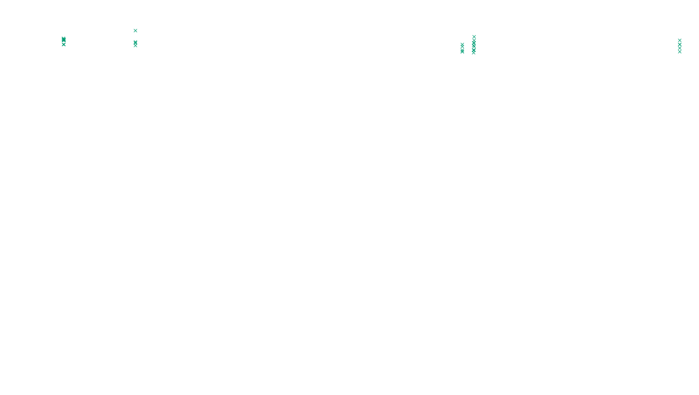 TCP6 openbsd-openbsd-stack-tcp6-ip3fwd sender