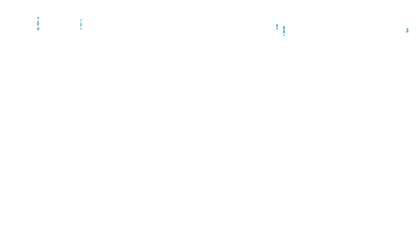 TCP6 openbsd-openbsd-stack-tcp6-ip3rev receiver