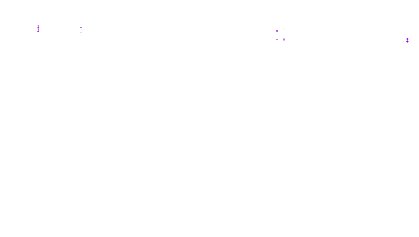 TCP openbsd-openbsd-stack-tcp-ip3fwd receiver