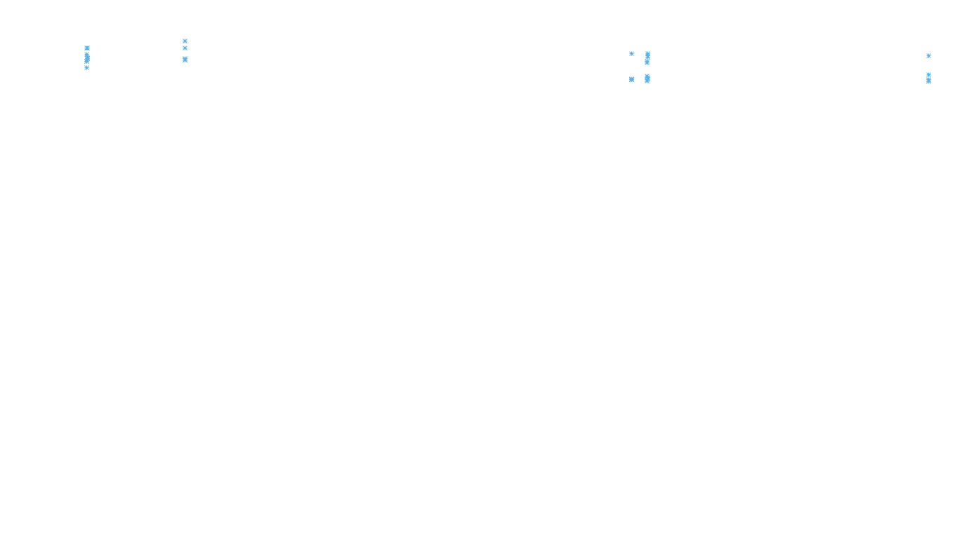 TCP openbsd-openbsd-stack-tcp-ip3rev receiver