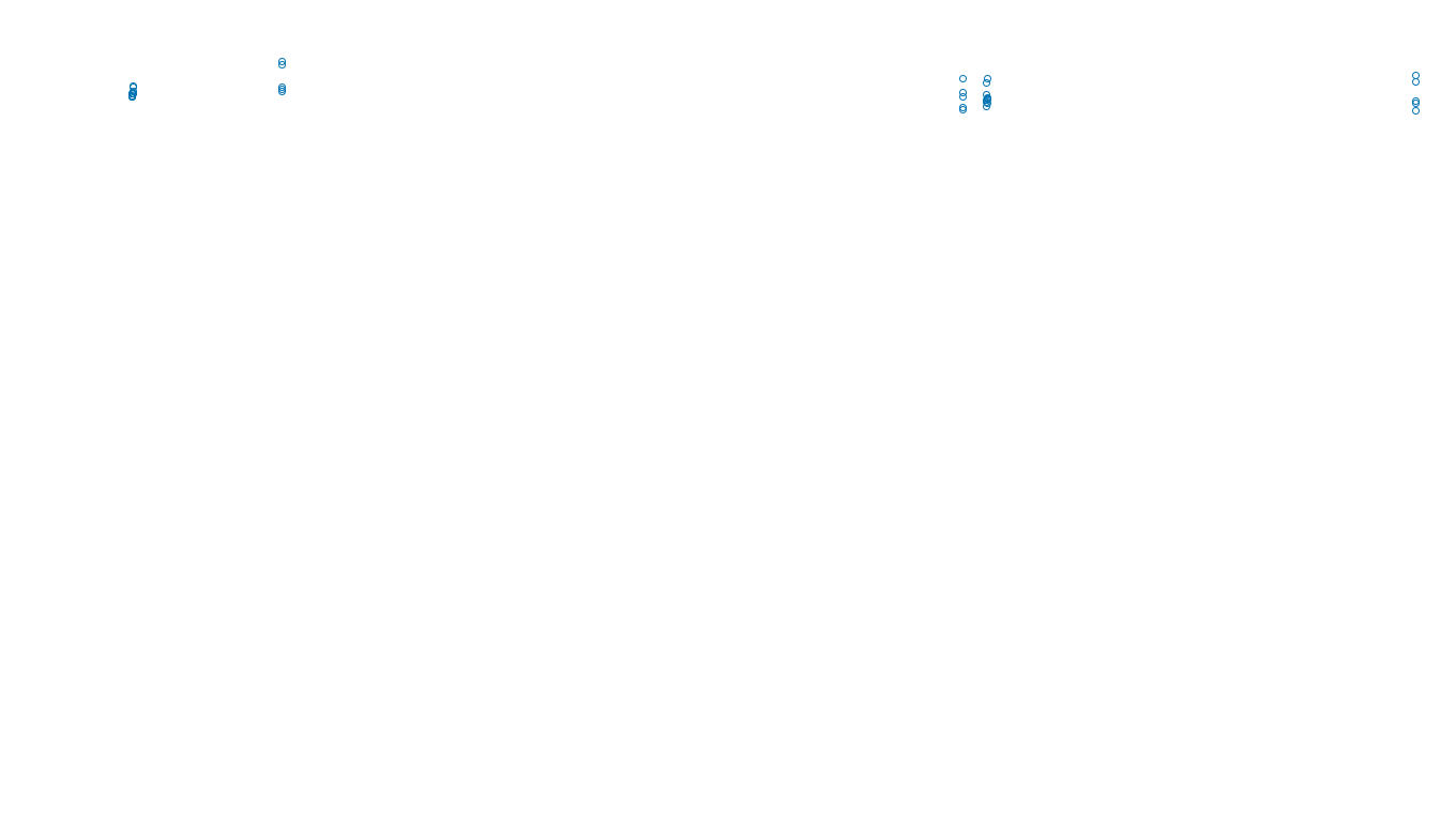 TCP openbsd-openbsd-stack-tcpbench-single sender