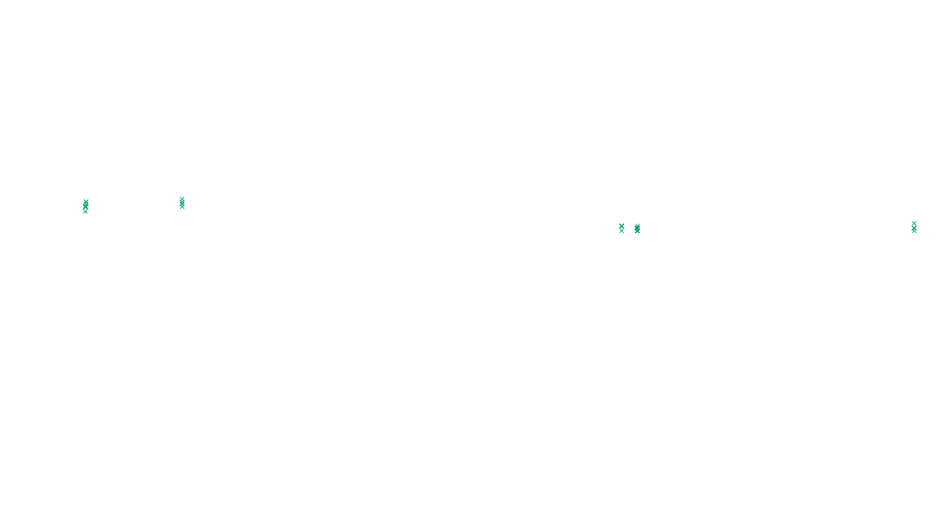 UDP6 openbsd-openbsd-stack-udp6-ip3fwd sender