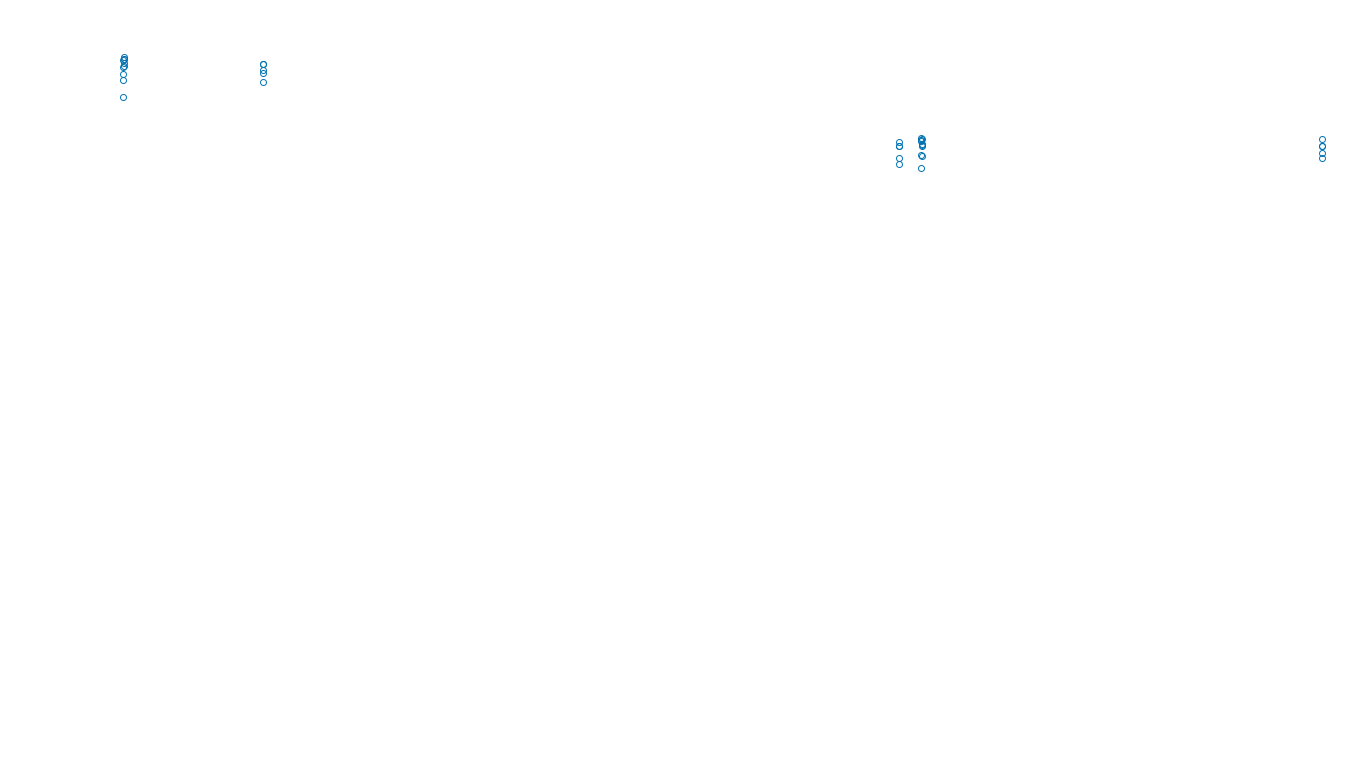 UDP6 openbsd-openbsd-stack-udp6bench-long-recv send