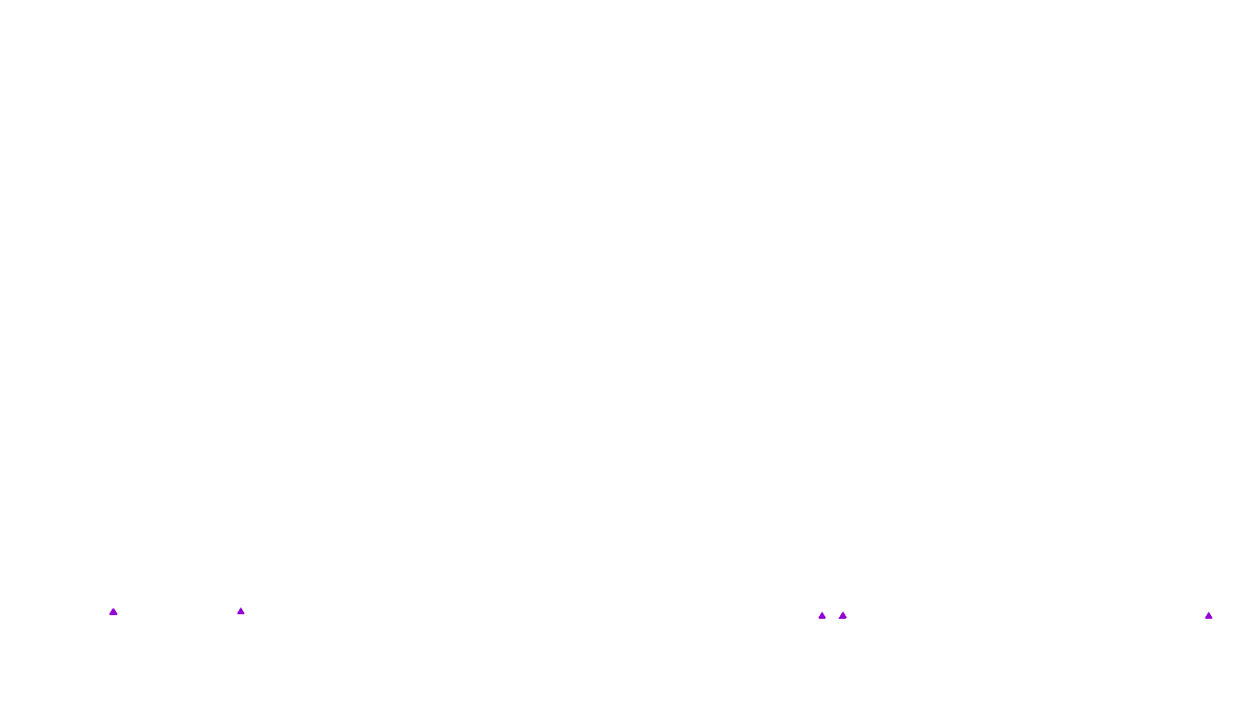 UDP6 openbsd-openbsd-stack-udp6bench-short-recv recv