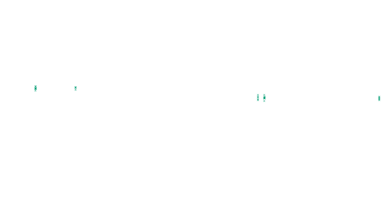 UDP openbsd-openbsd-stack-udp-ip3fwd sender