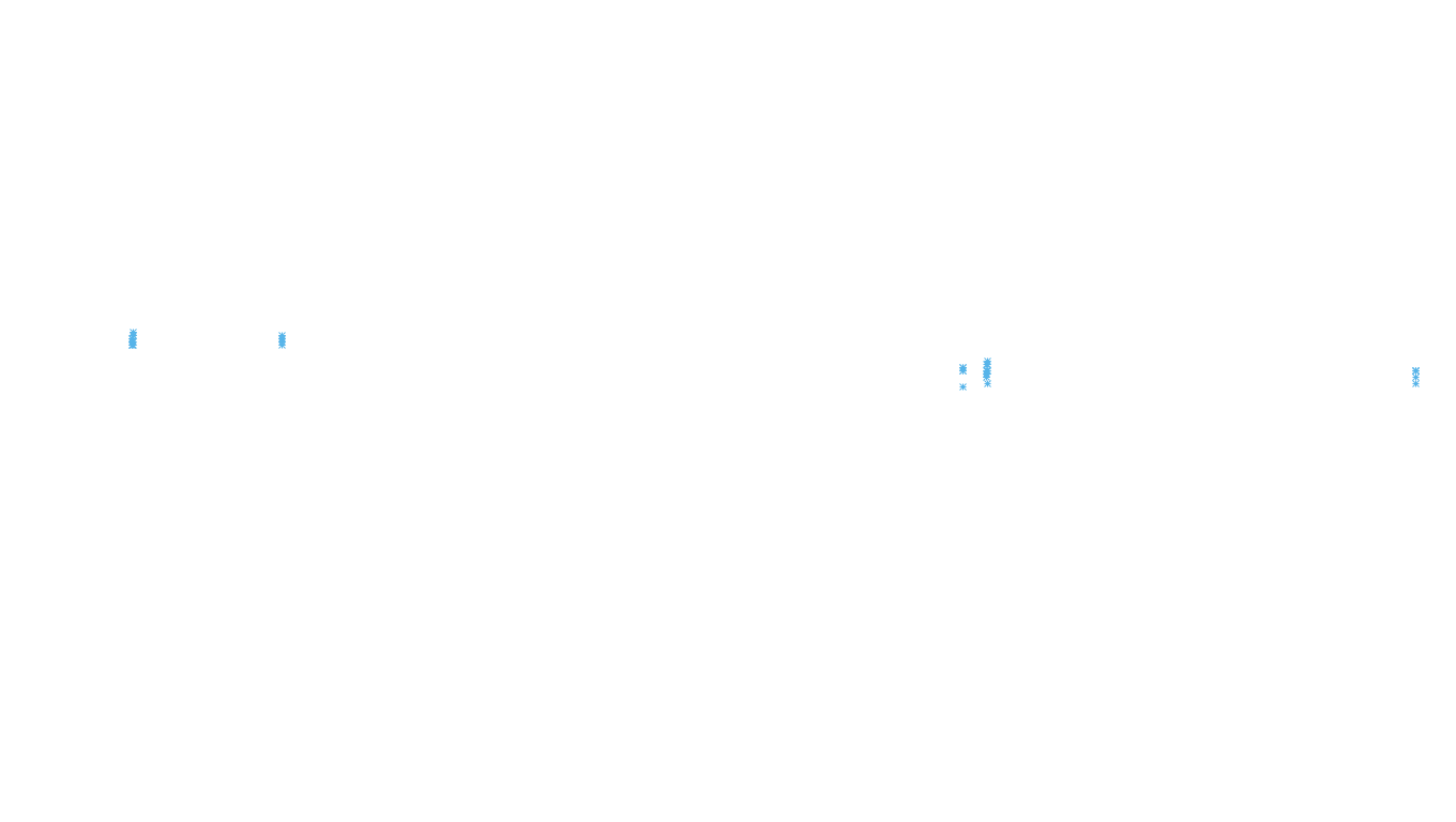 UDP openbsd-openbsd-stack-udp-ip3rev receiver