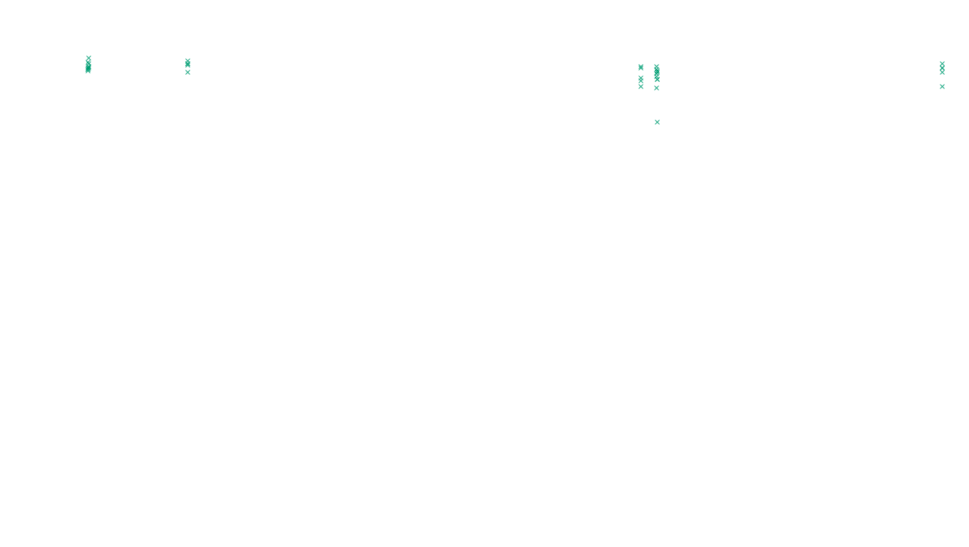 FORWARD6 linux-openbsd-linux-forward-tcp6-ip3fwd sender