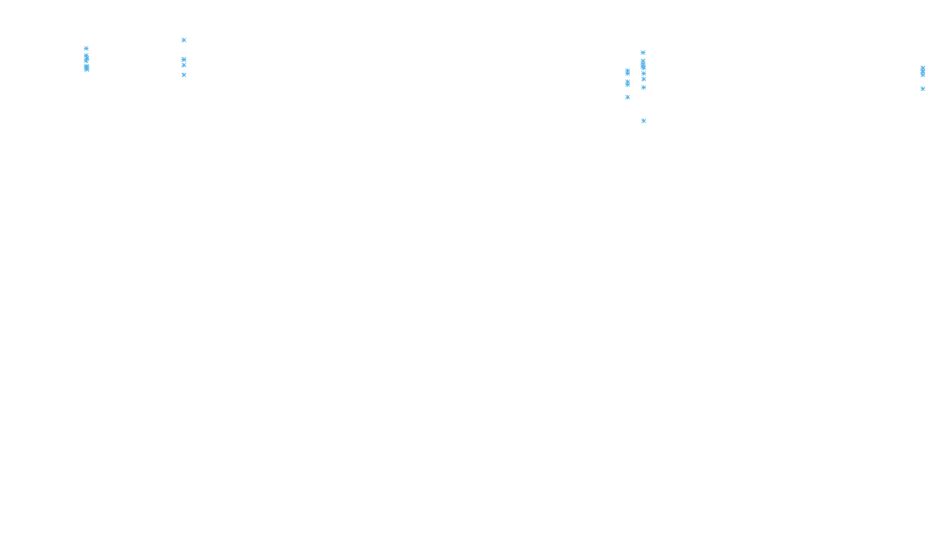 FORWARD6 linux-openbsd-linux-forward-tcp6-ip3rev receiver